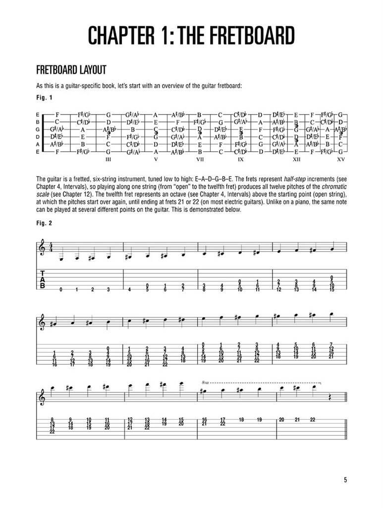Music Theory for Guitarists