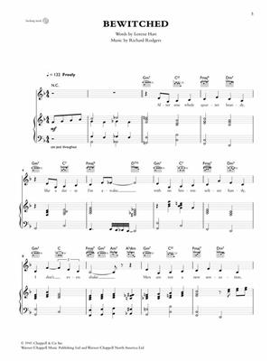 You'Re The Voice: Ella Fitzgerald: Piano, Voix & Guitare