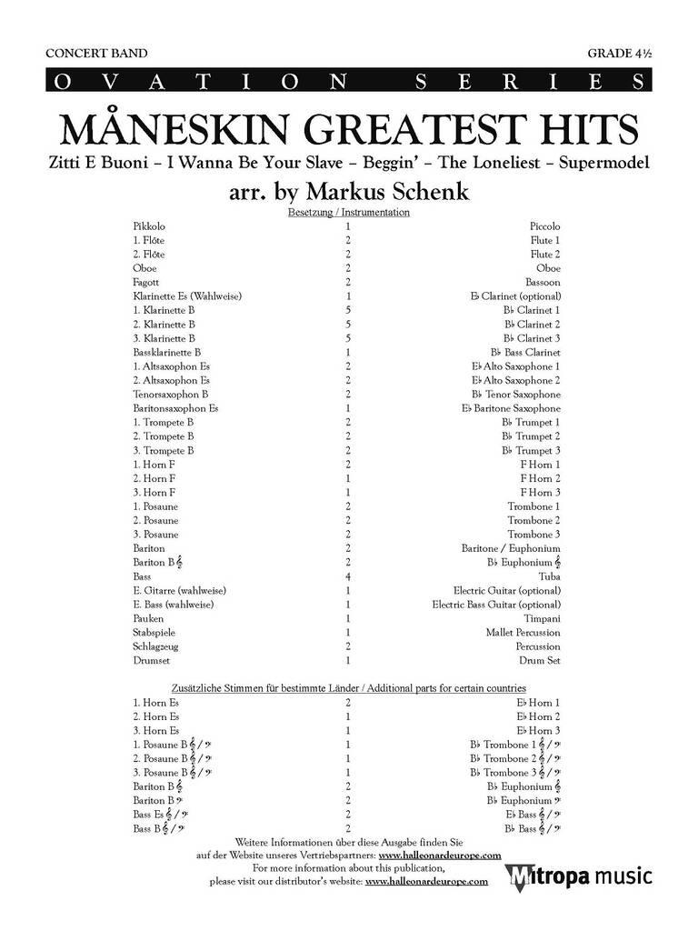 Måneskin: MÅNESKIN Greatest Hits: (Arr. Markus Schenk): Orchestre d'Harmonie