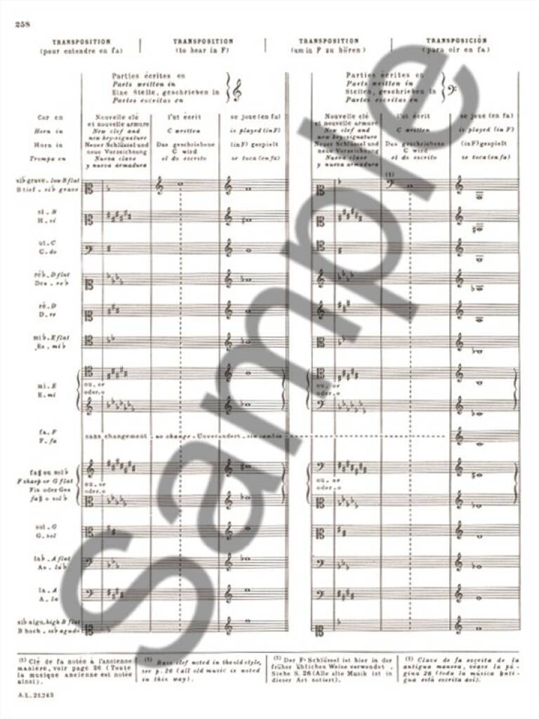 Lucien Thevet: Complete Method of Horn