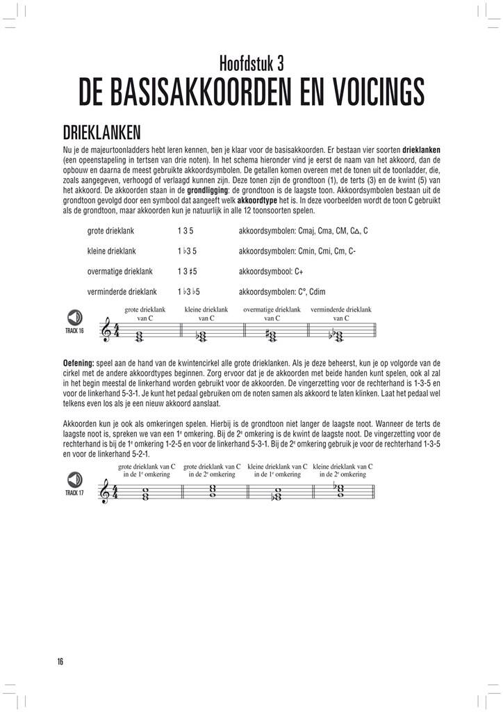 Methode voor Jazzpiano