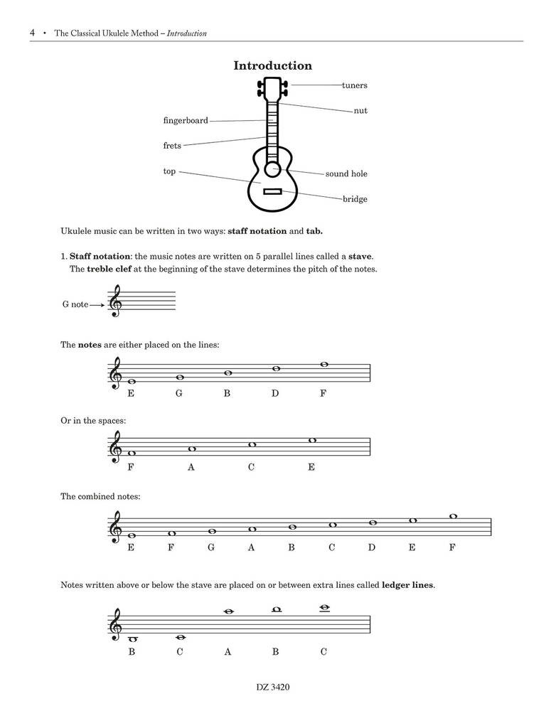 The Classical Ukulele Method