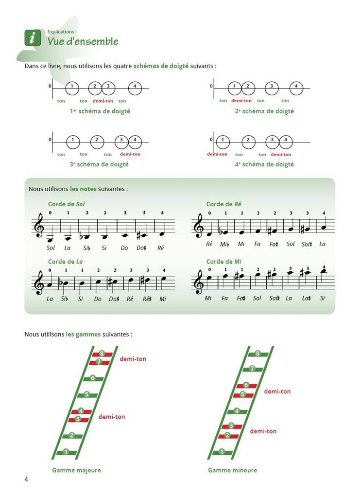 Le Monde du Violon Volume 2