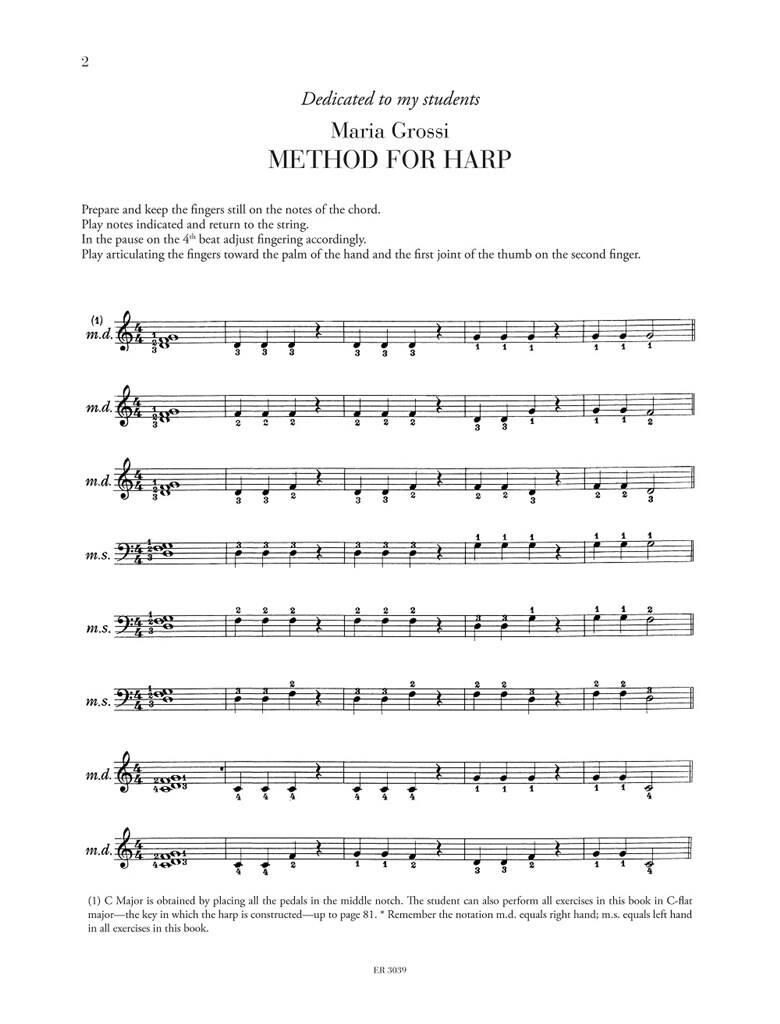 Method for Harp