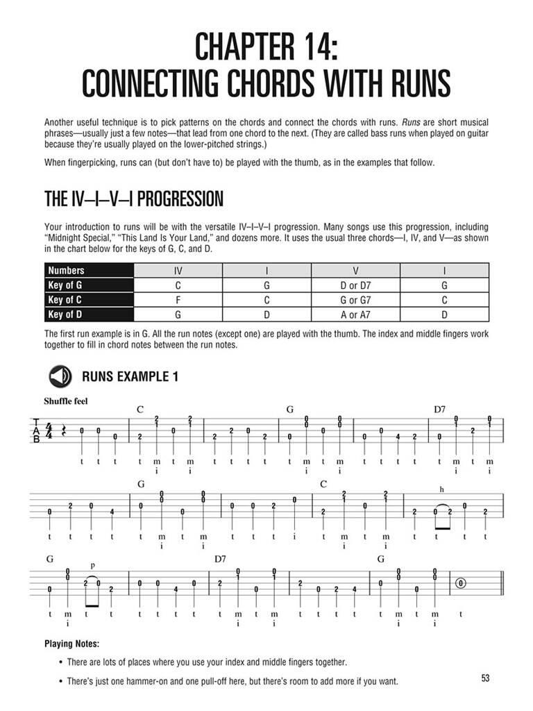 Hal Leonard Folk Banjo Method