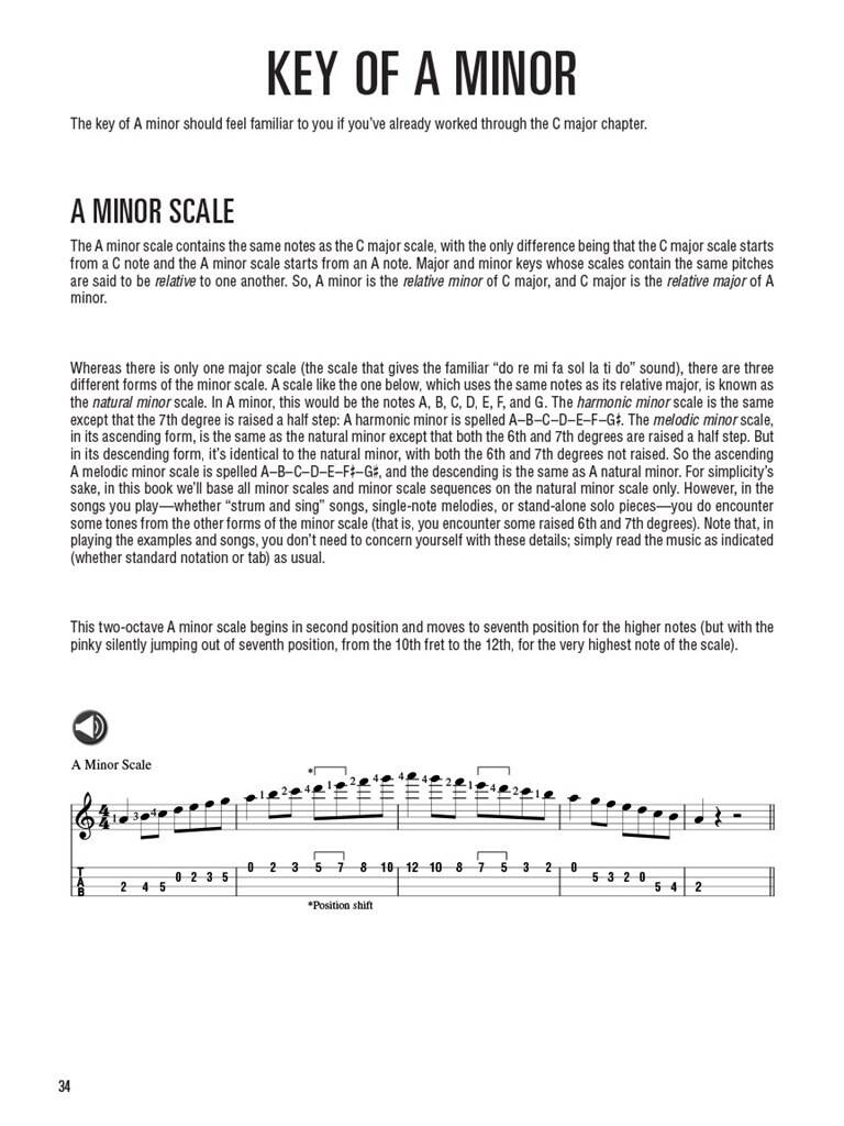 Hal Leonard Tenor Guitar Method