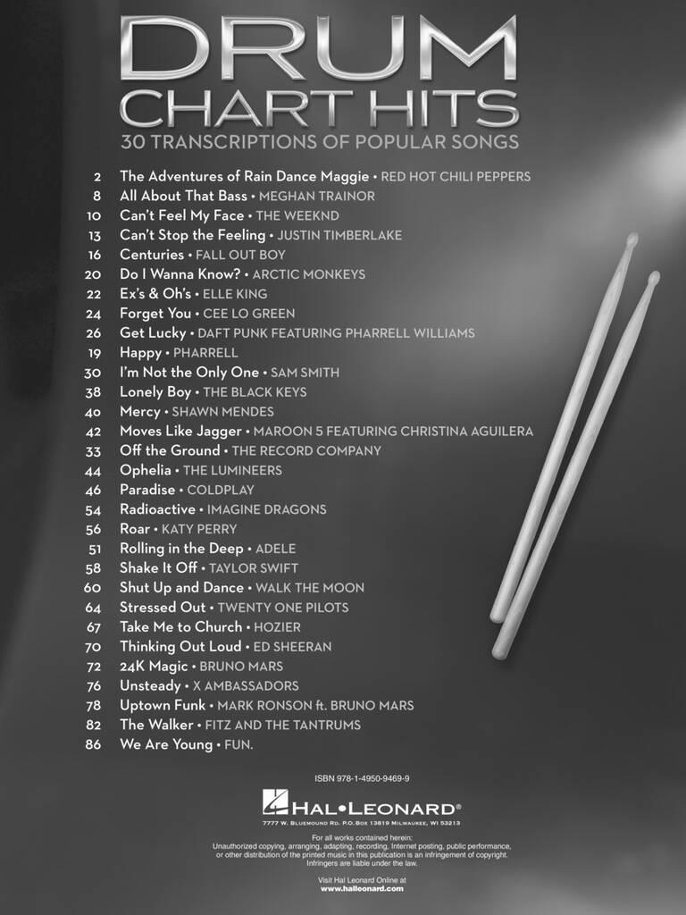 Drum Chart Hits: Batterie