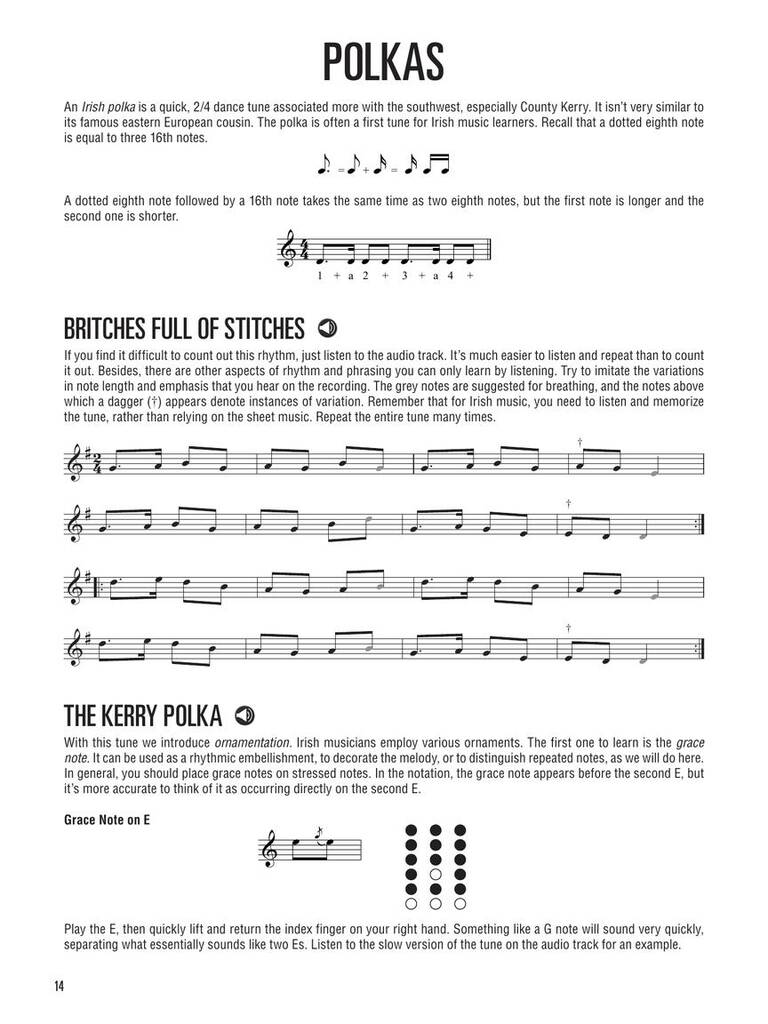 Hal Leonard Tin Whistle Method