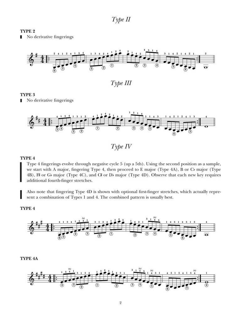 A Modern Method for Guitar - Volume 3