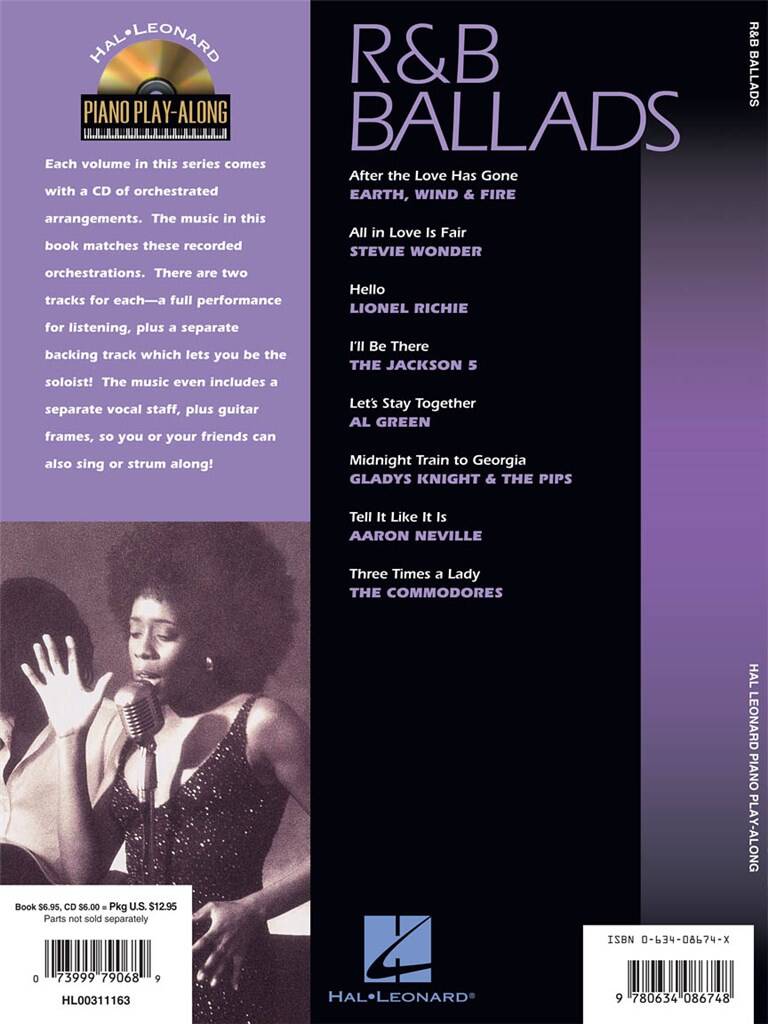 R&B Ballads: Solo de Piano