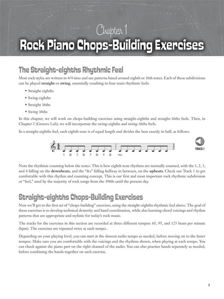 Rock Piano Chops