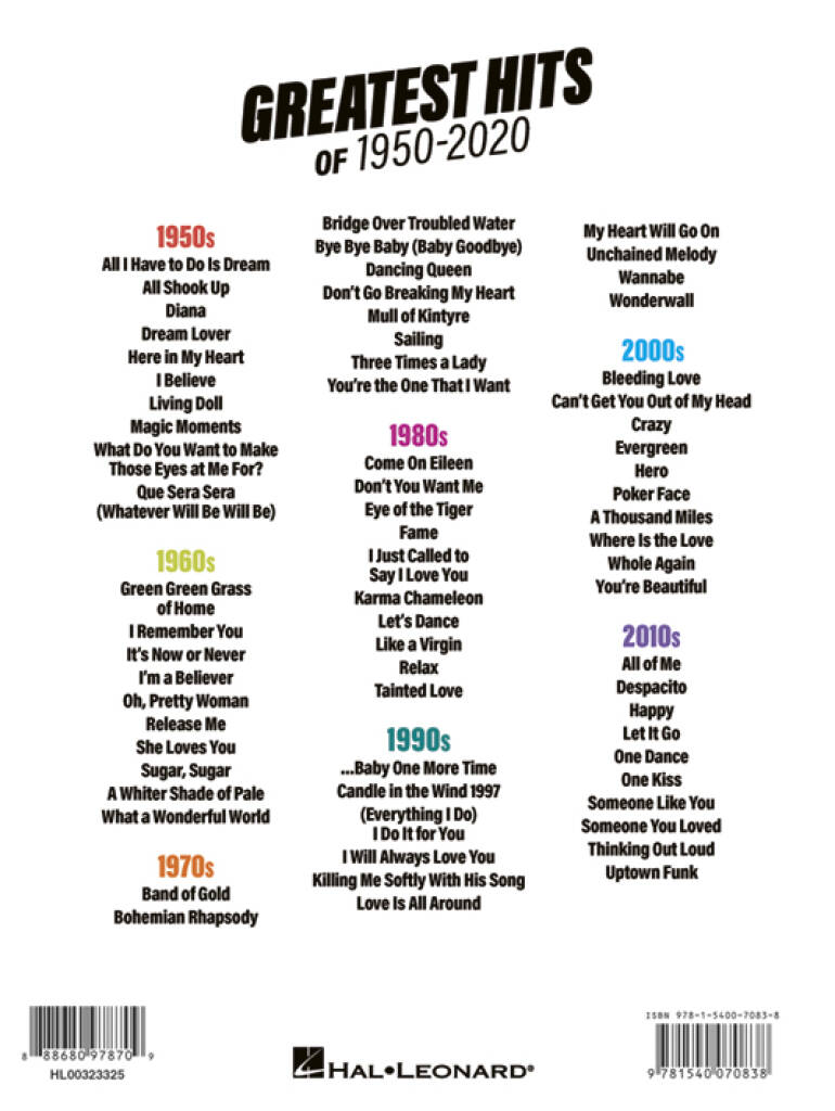 Greatest Hits of 1950-2020: Piano, Voix & Guitare