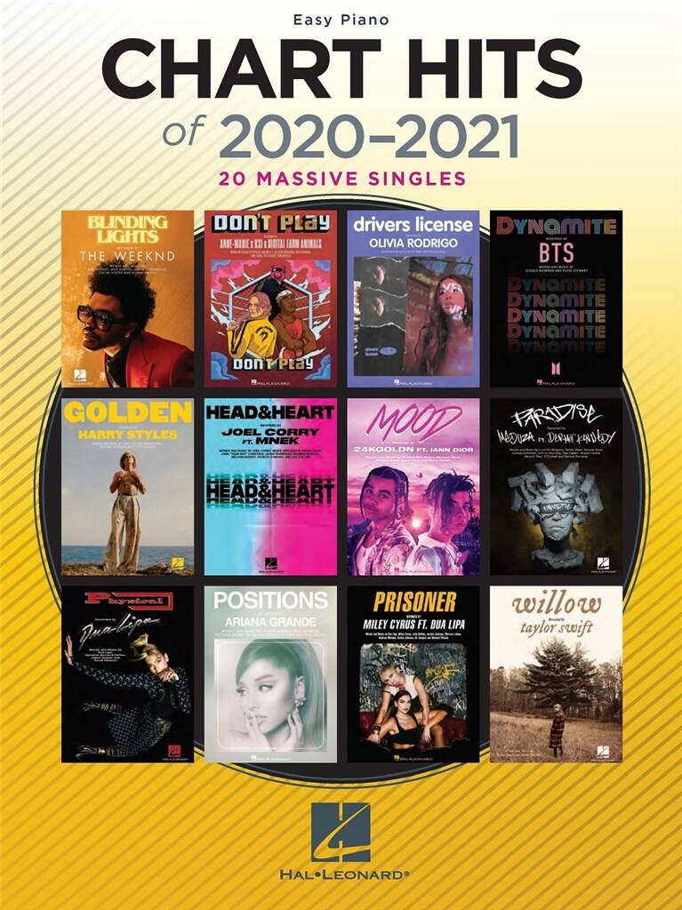 Chart Hits of 2020-2021: Solo de Piano