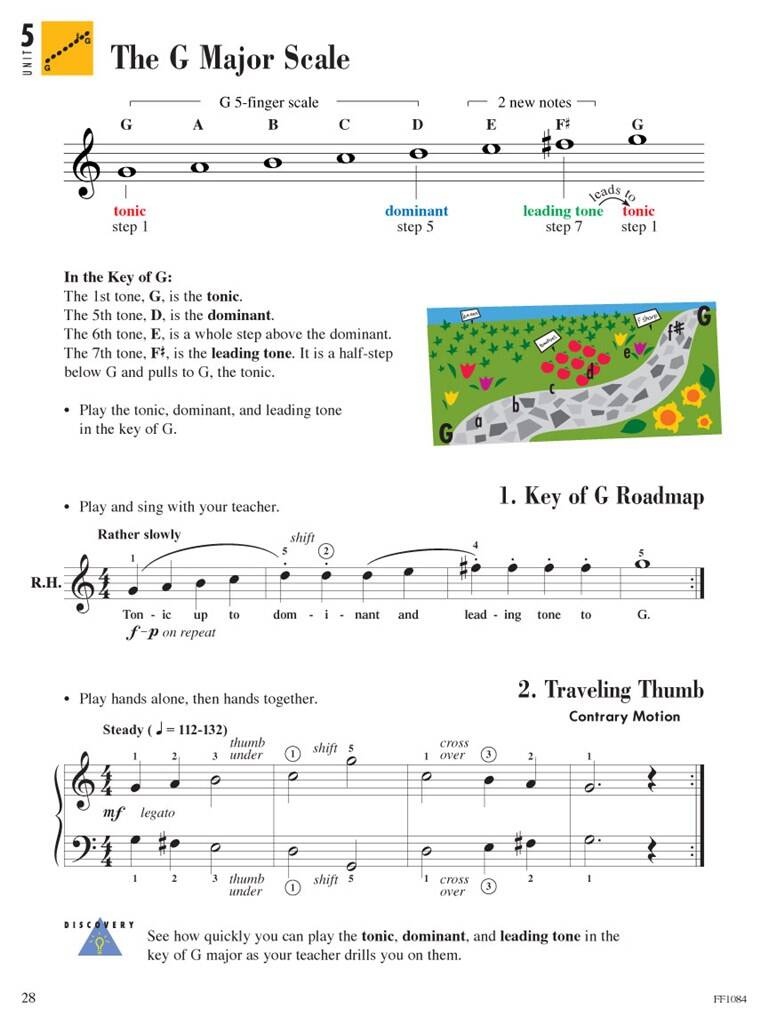 Piano Adventures Lesson Book Level 2B