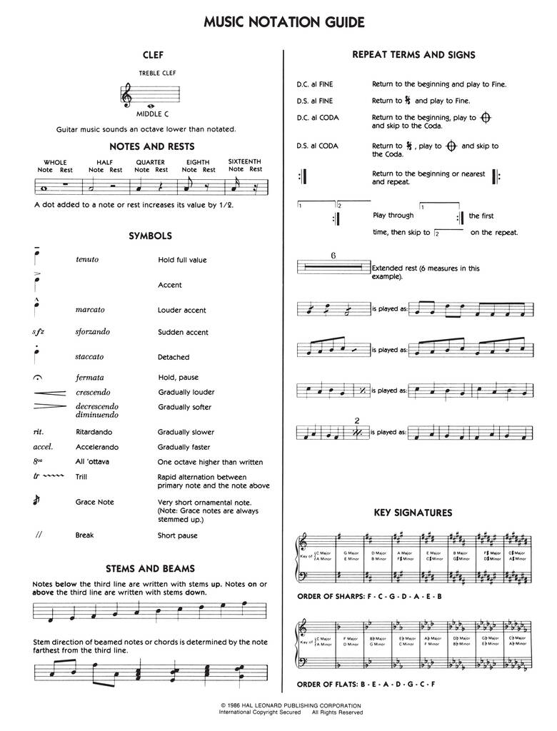 Guitar TAB Manuscript Paper: Papier à Musique