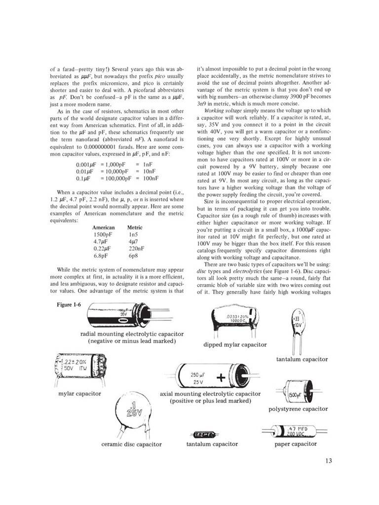 Craig Anderton: Electronic Projects for Musicians