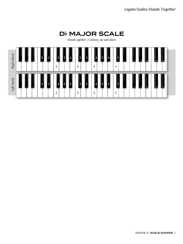 Scale Shapes For Piano – Grade 5 (3rd Edition)