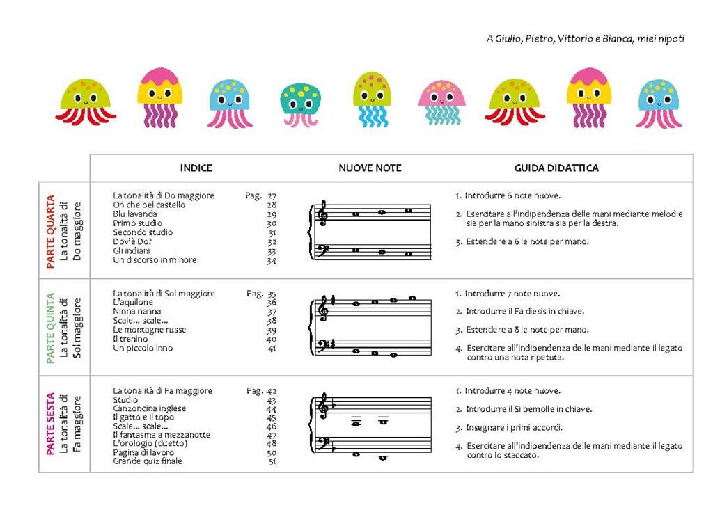 Carolyn Moretti: Poli il polipo - Introduzione al pianoforte: Solo de Piano