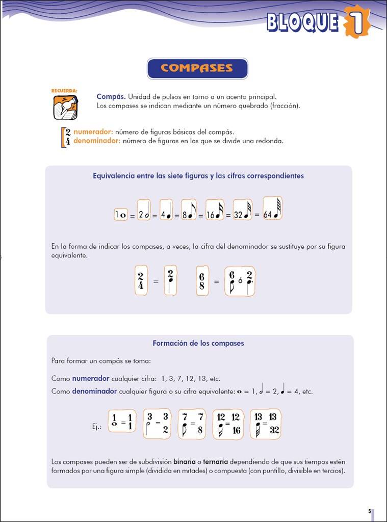 Cuadernos De Teoría, Grado Medio 1