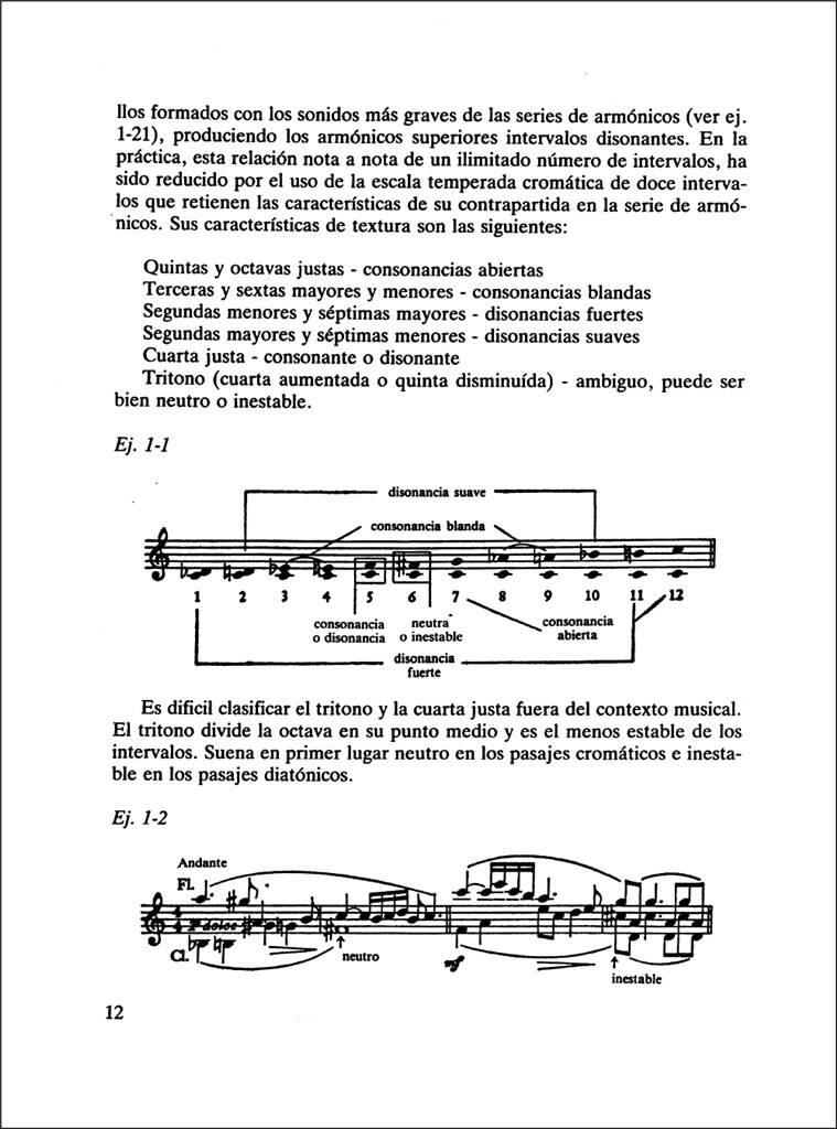 Armonía del Siglo XX