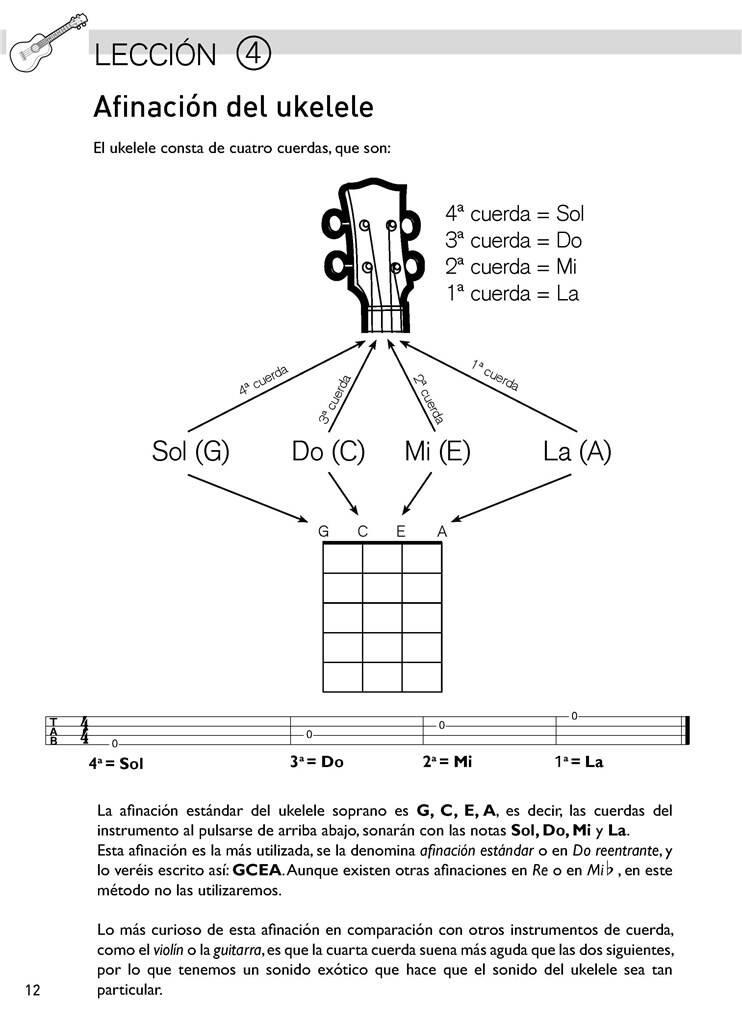 Método fácil de ukelele vol. 1