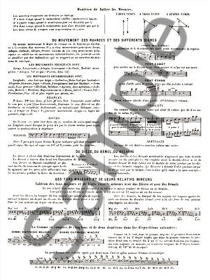 Méthode Complète de Trombone à coulisse, Vol.1