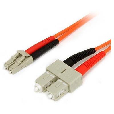 Pro Tools MTRX LC-SC multimode fiberoptic cable 2m