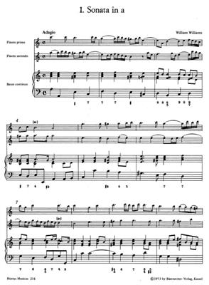 Triosonaten alter englischer Meister: Duo pour Flûtes à Bec