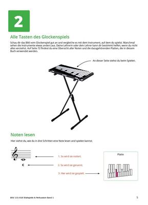 Gemeinsam Lernen & Spielen 1 Stabspiele & Perkussi: Autres Percussions à Clavier