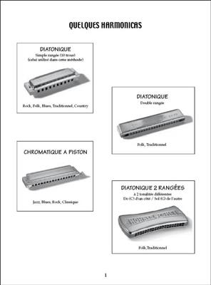 Je Joue Facilement De L'Harmonica Diatonique