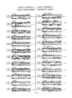 Domenico Scarlatti: Opere Complete Per Clavicembalo Vol. III: Clavecin
