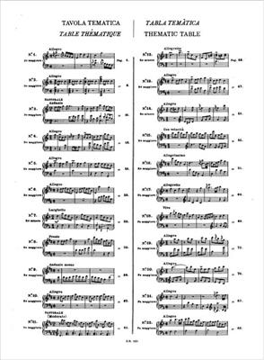 Domenico Scarlatti: Opere Complete Per Clavicembalo Vol. XI: Clavecin