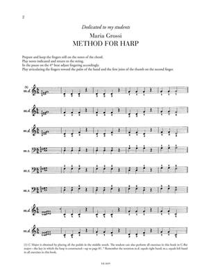 Method for Harp