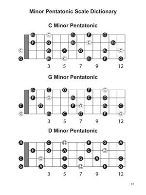 Rock House Ukulele: A Complete Course