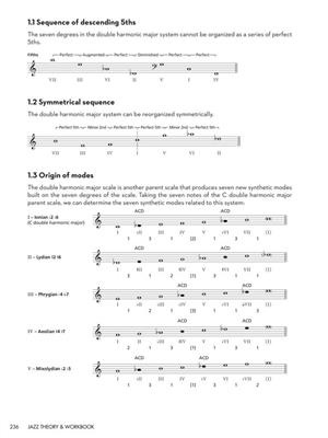 Jazz Theory & Workbook