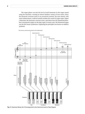 Hammond Organ Complete - 2nd Edition