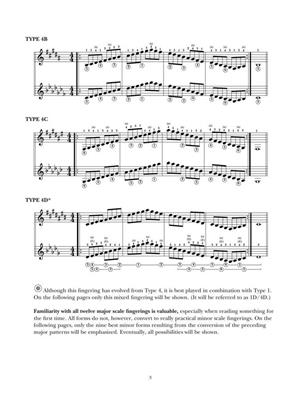 A Modern Method for Guitar - Complete Method