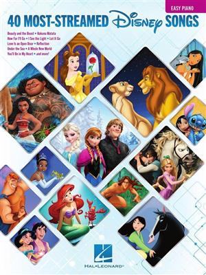 The 40 Most-Streamed Disney Songs: Solo de Piano