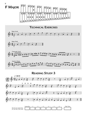 Primary Handbook for Mallets