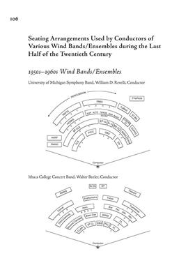 Frank L. Battisti: On Becoming A Conductor