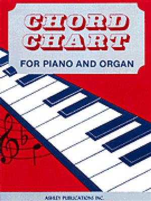 Chord Chart For Piano And Organ: Solo de Piano