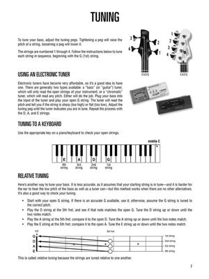 Hal Leonard Electric Bass Method - Complete Ed.