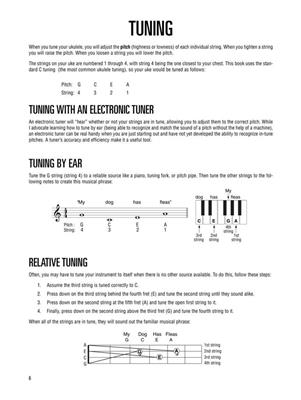 Hal Leonard Ukulele Method Book 1