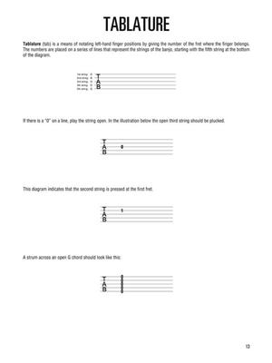 Hal Leonard Banjo Method - Book 1 - 2nd Edition