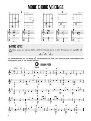 Hal Leonard Mandolin Method