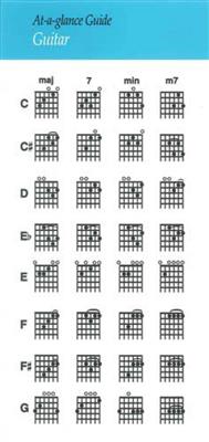 At A Glance Guide Guitar