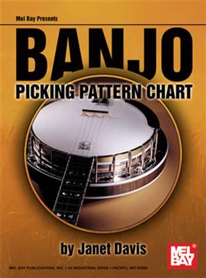 Banjo Picking Pattern Chart