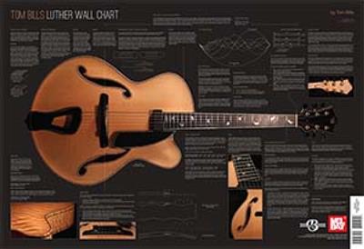 Tom Bills: Luthier Wall Chart