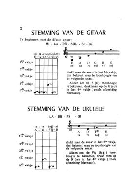 Bab Davidse: Praktisch Handboekje voor Gitaar en Ukulele: Solo pour Guitare