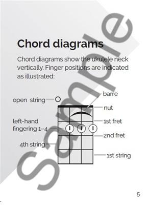 Music Flipbook Ukulele Chords: Solo pour Ukulélé